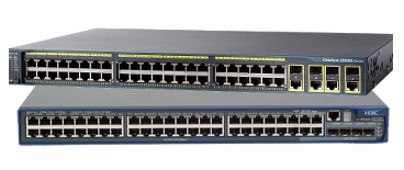HP and Cisco Switches